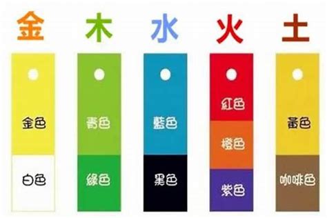 香港五行属什么|香港五行属什么